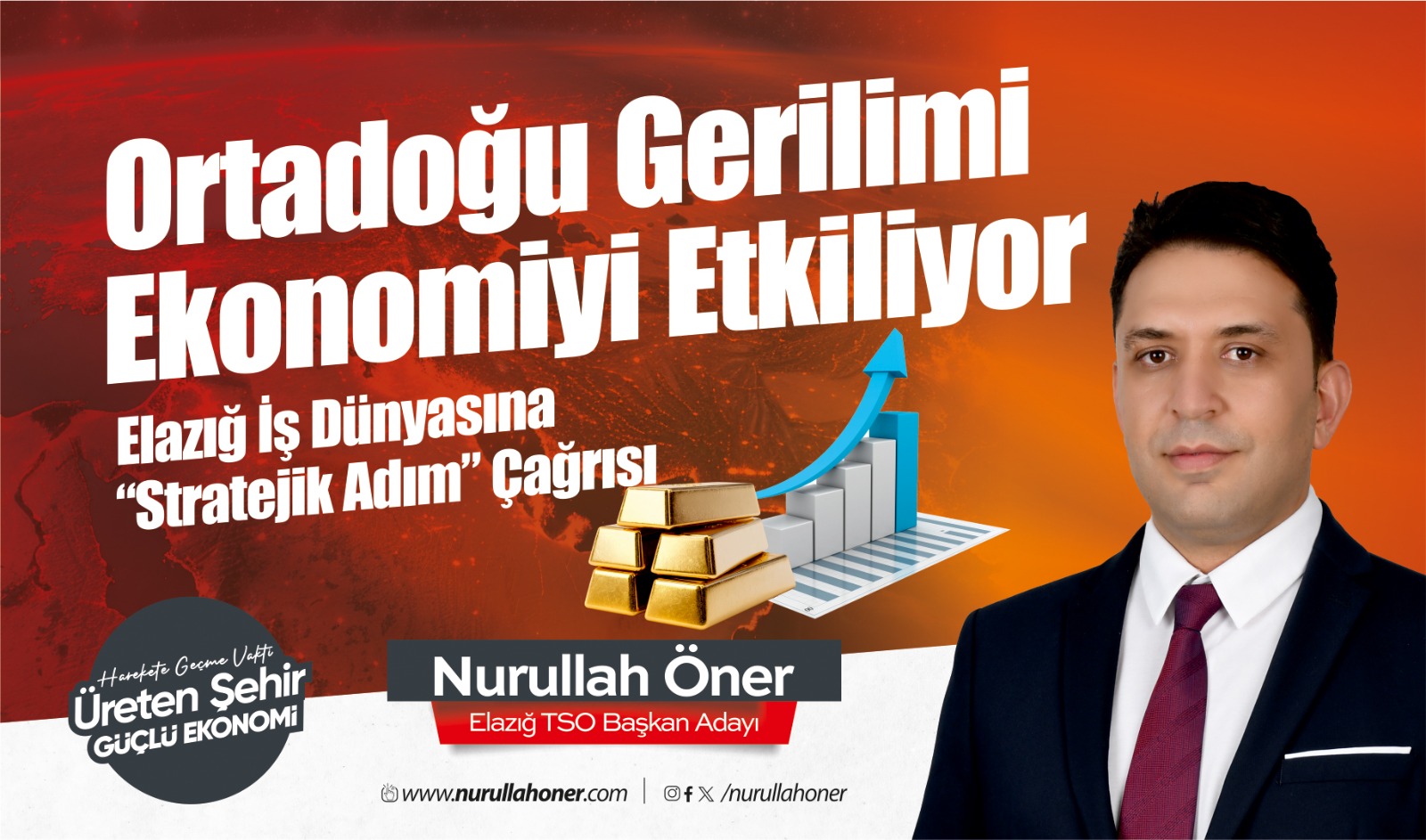 Elazığ İş Dünyası'na Stratejik Adım'' Çağrısı